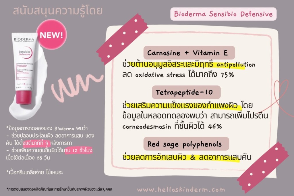 Bioderma Sensibio Defensive 