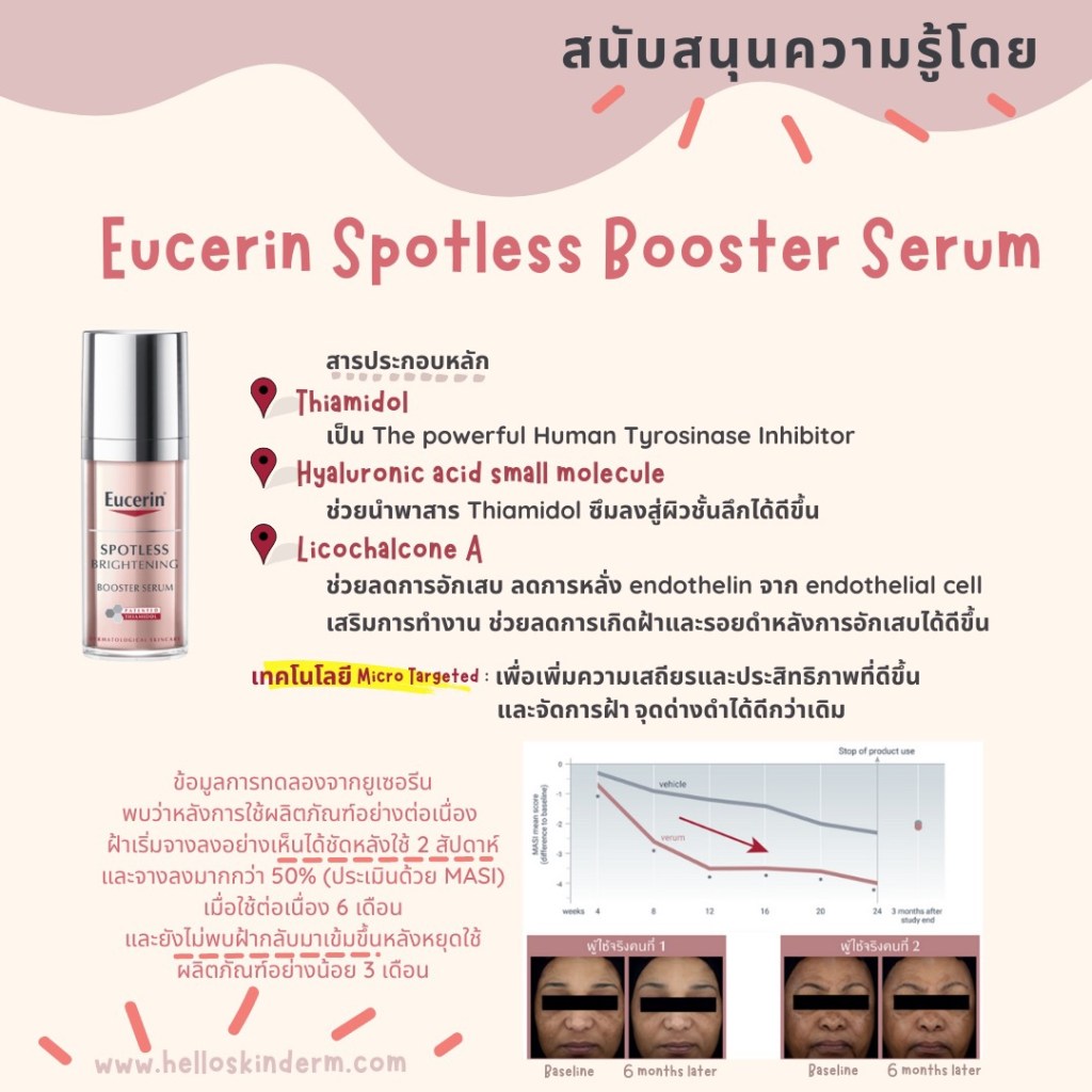 Eucerin Spotless Booster Serum