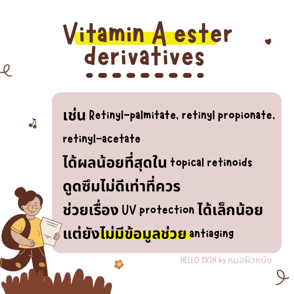 Vitamin A Ester Derivatives