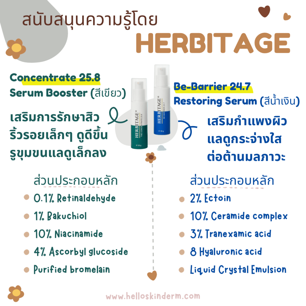 Herbitage Concentrate and Be barrier