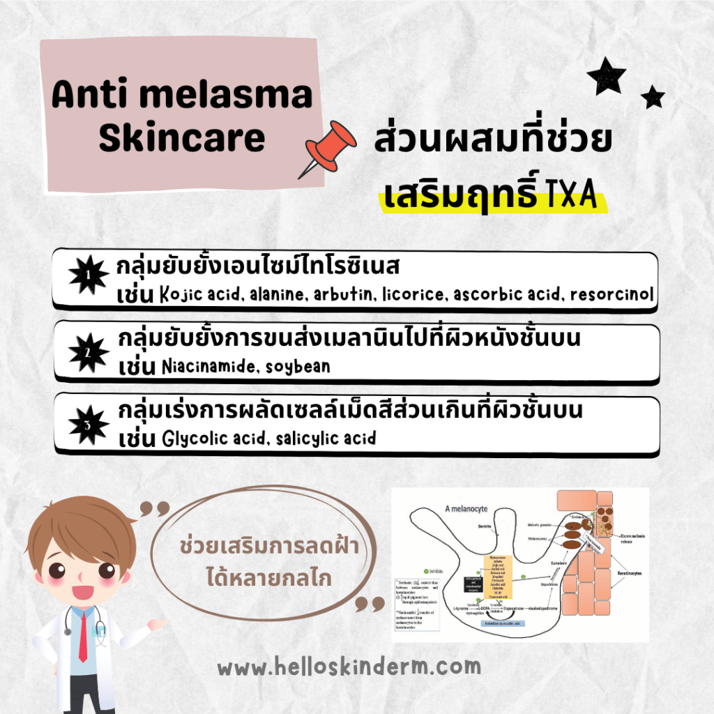 Anti melasma skincare