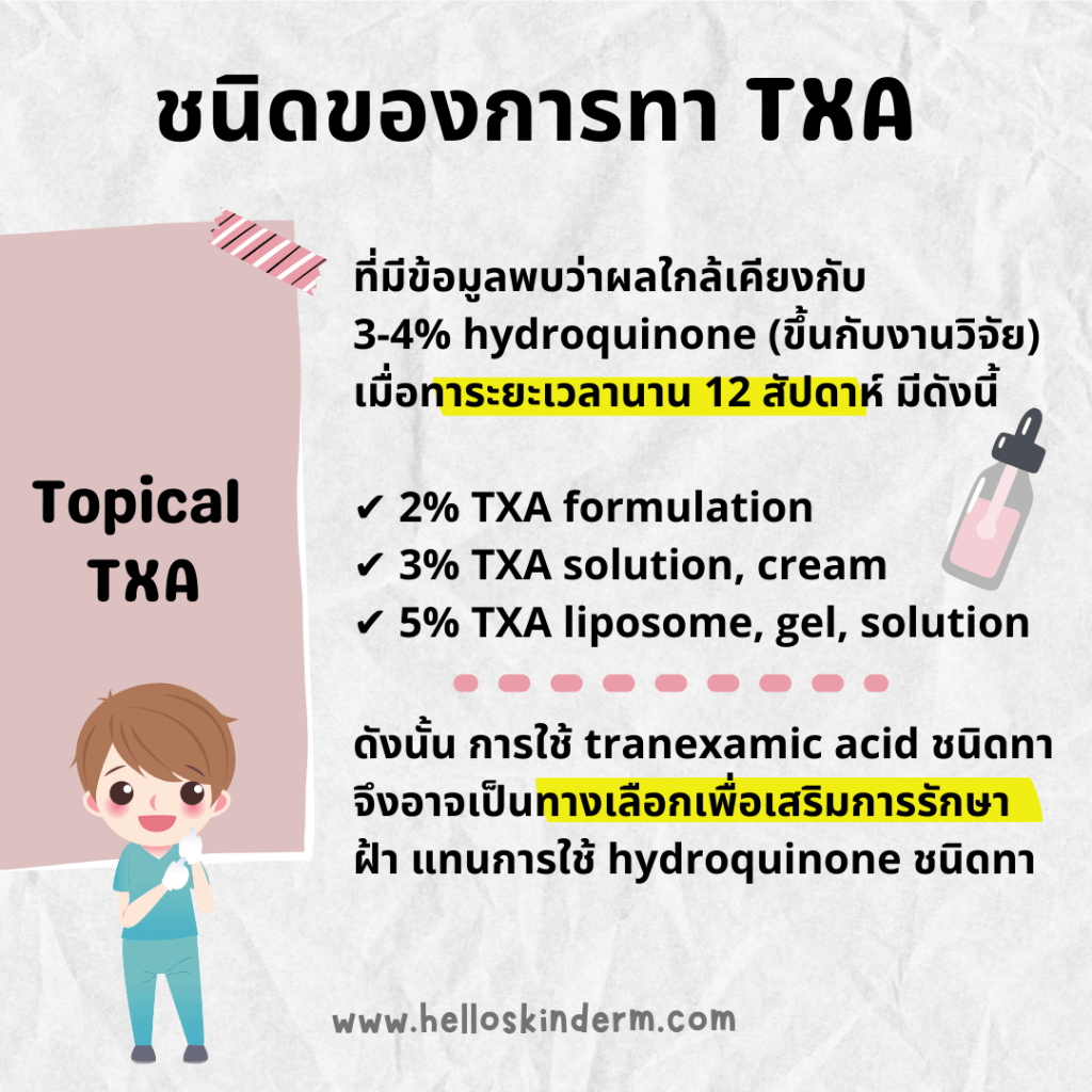 Topical tranexamic acid