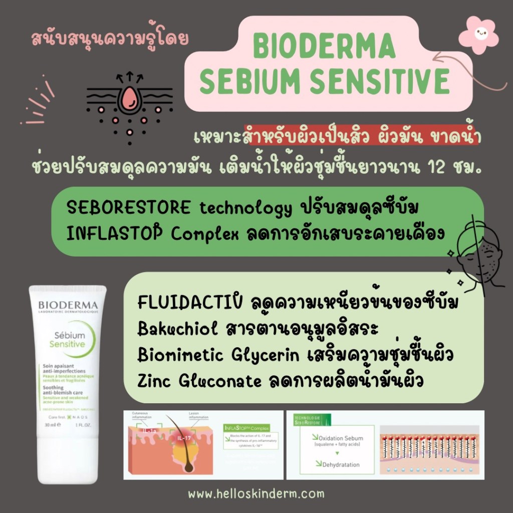 Bioderma sebium sensitive