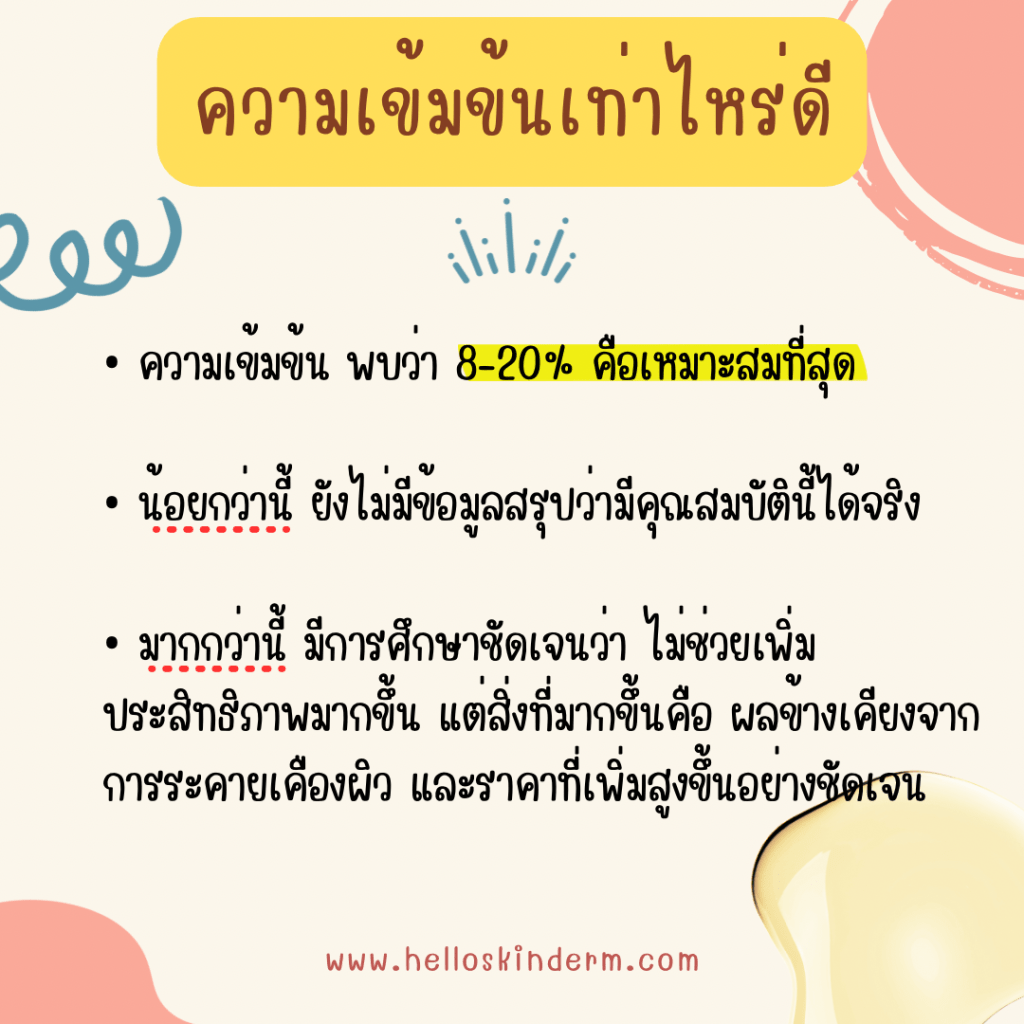 ความเข้มข้นของ L-Ascorbic Acid