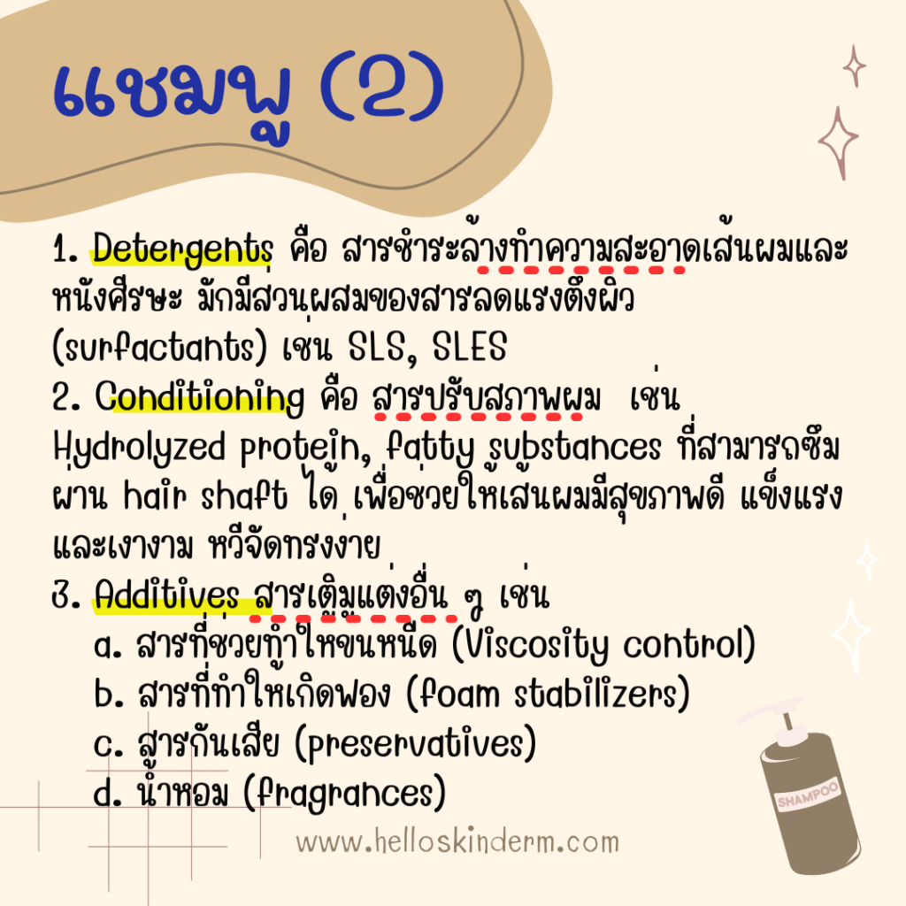 ส่วนประกอบของแชมพู