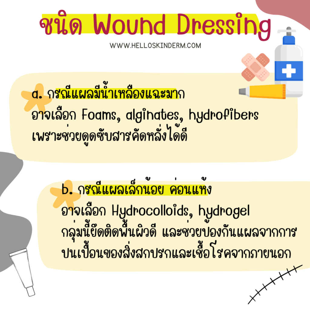 Wound dressing