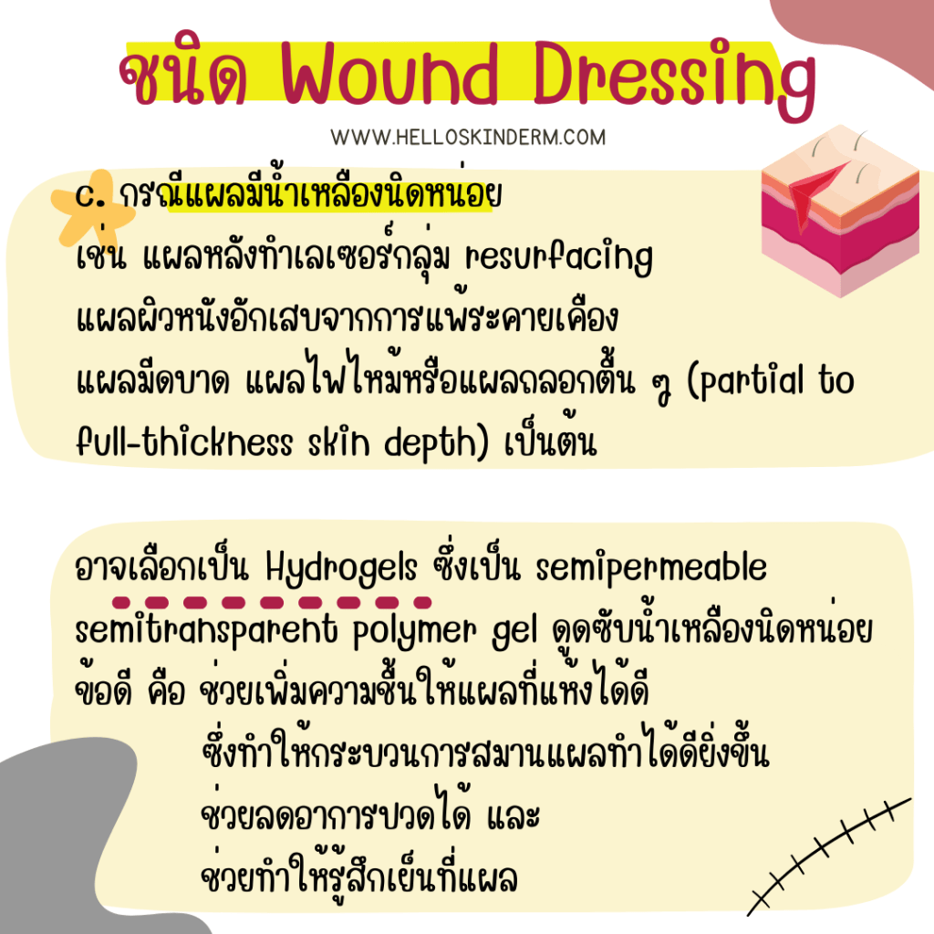ชนิดของ wound dressing