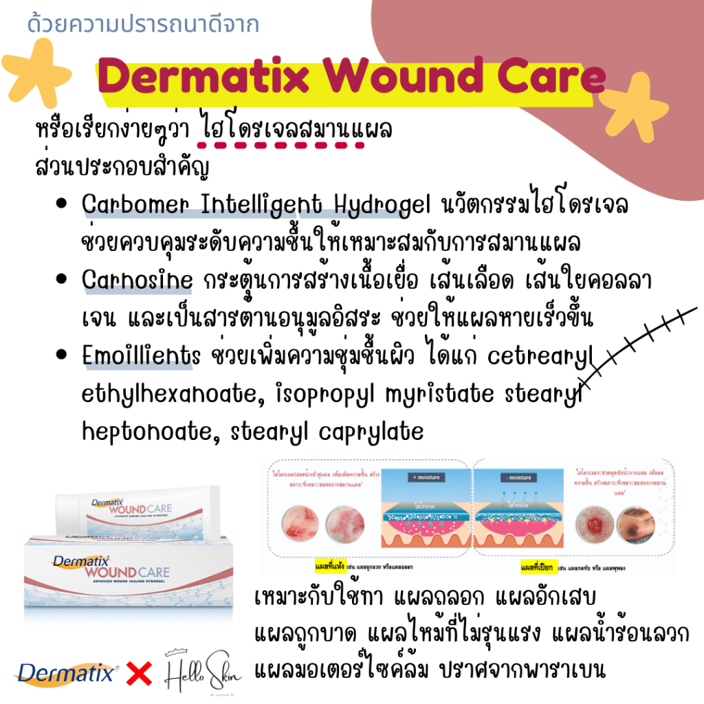Dermatix wound care