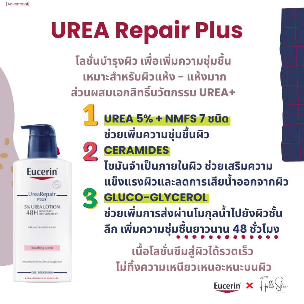 Urearepair plus 